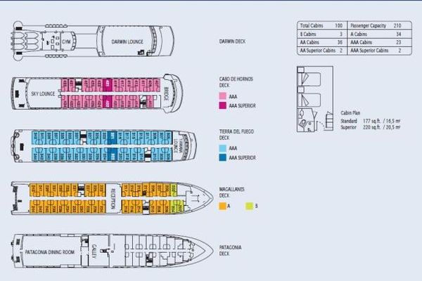 stella australis kabinenplan t1h7Qws