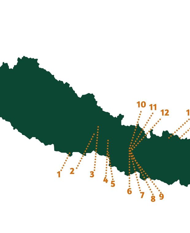 Nepal_Highlights Neu_Karte Karte